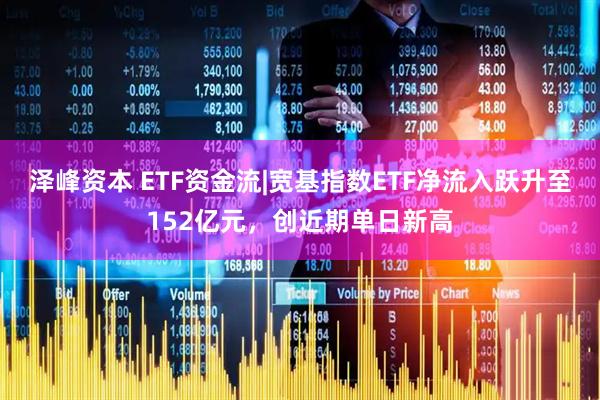 泽峰资本 ETF资金流|宽基指数ETF净流入跃升至152亿元，创近期单日新高
